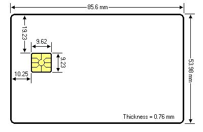 class b smart card|ISO7816 Standard Overview .